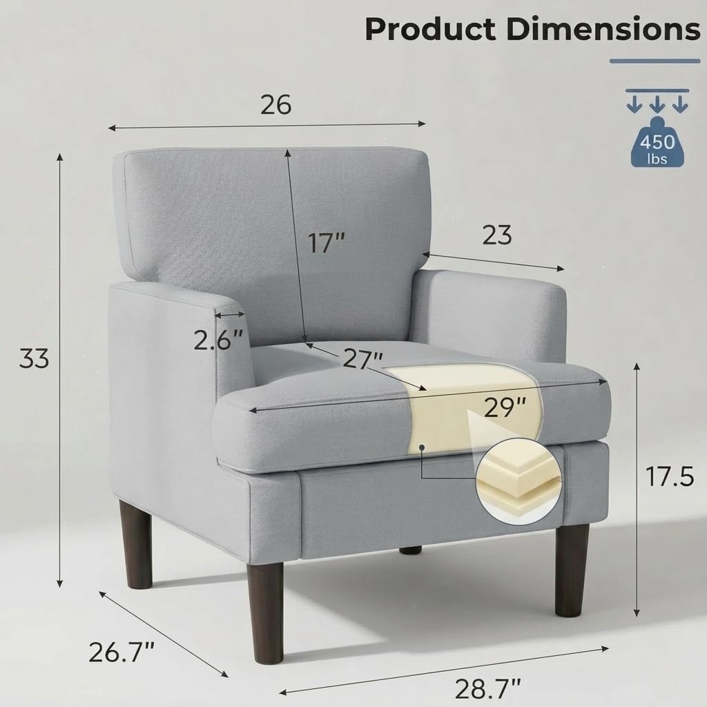 # Zestaw foteli akcentujących  – Century Textile & Sewing Supply Reviews recenzja i cena