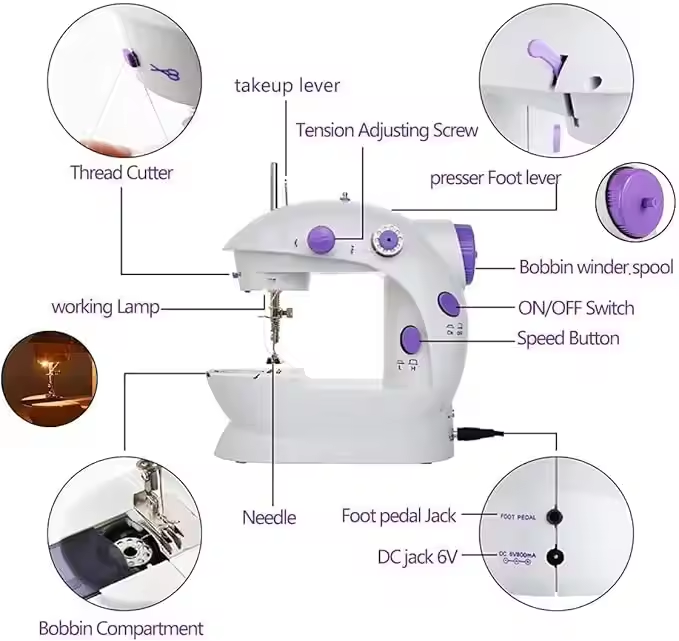 Mini Elektryczne Maszyny do Sz – Sewing Machine In Textile Industry recenzja i cena